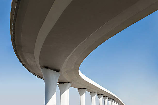 Best Concrete Foundation Repair in Lyman, MS
